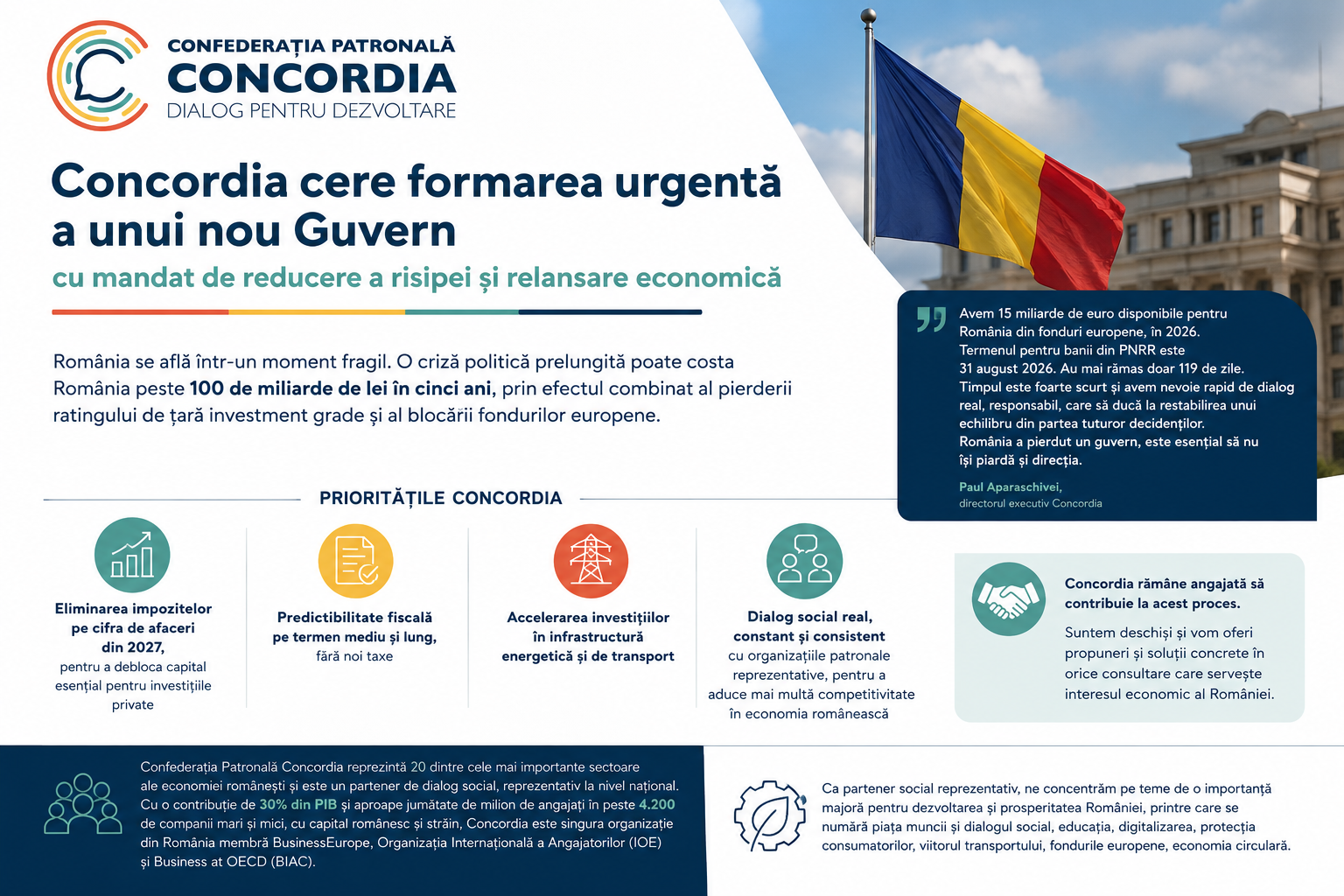 Concordia - nouguvern-pinmagazine.ro